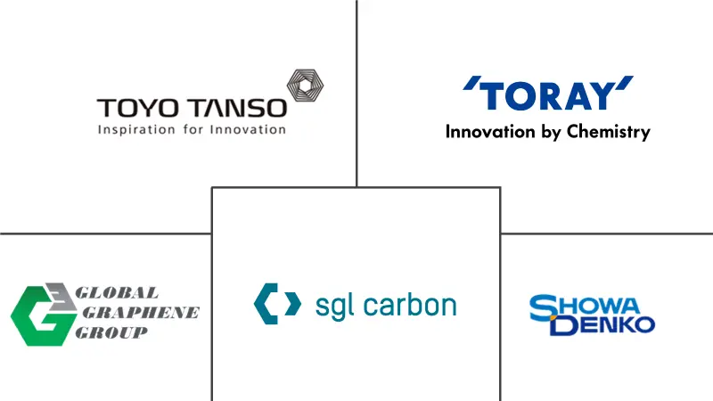 Related Companies Logo