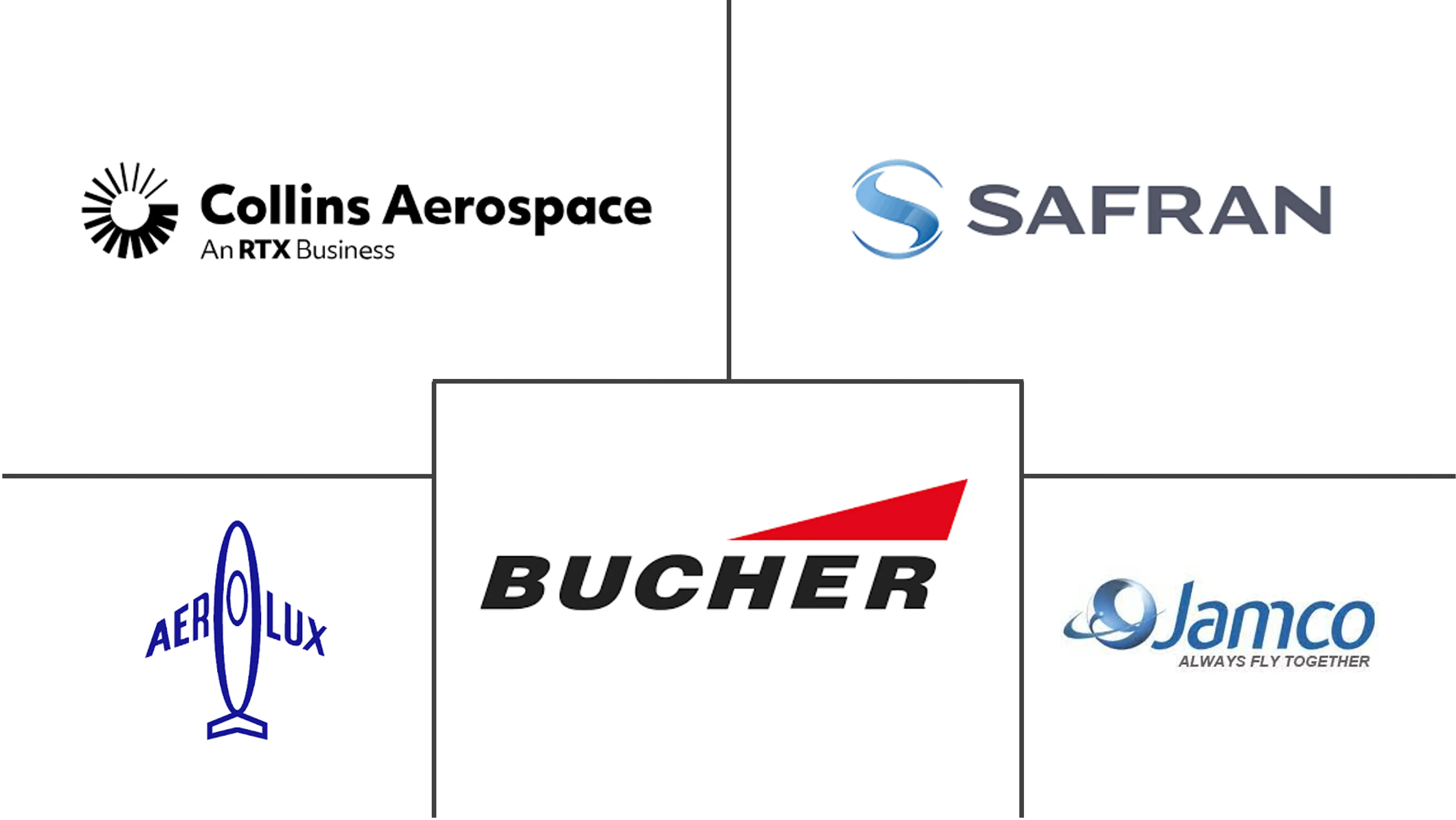Related Companies Logo