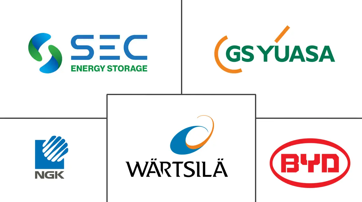 Related Companies Logo