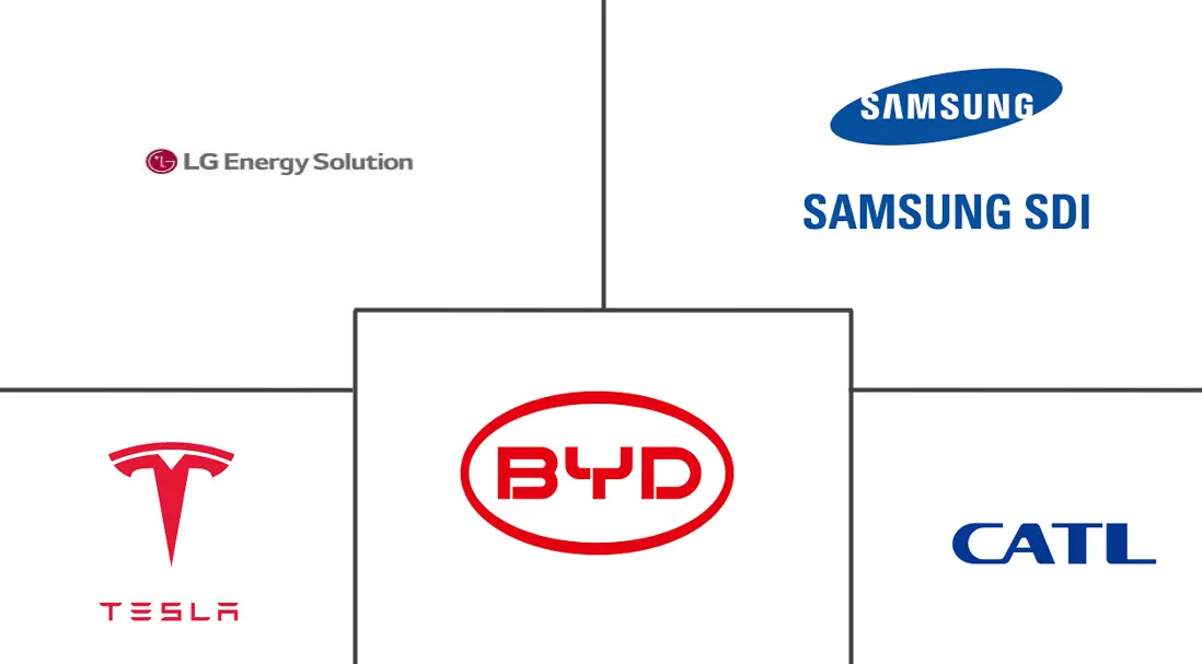 Related Companies Logo