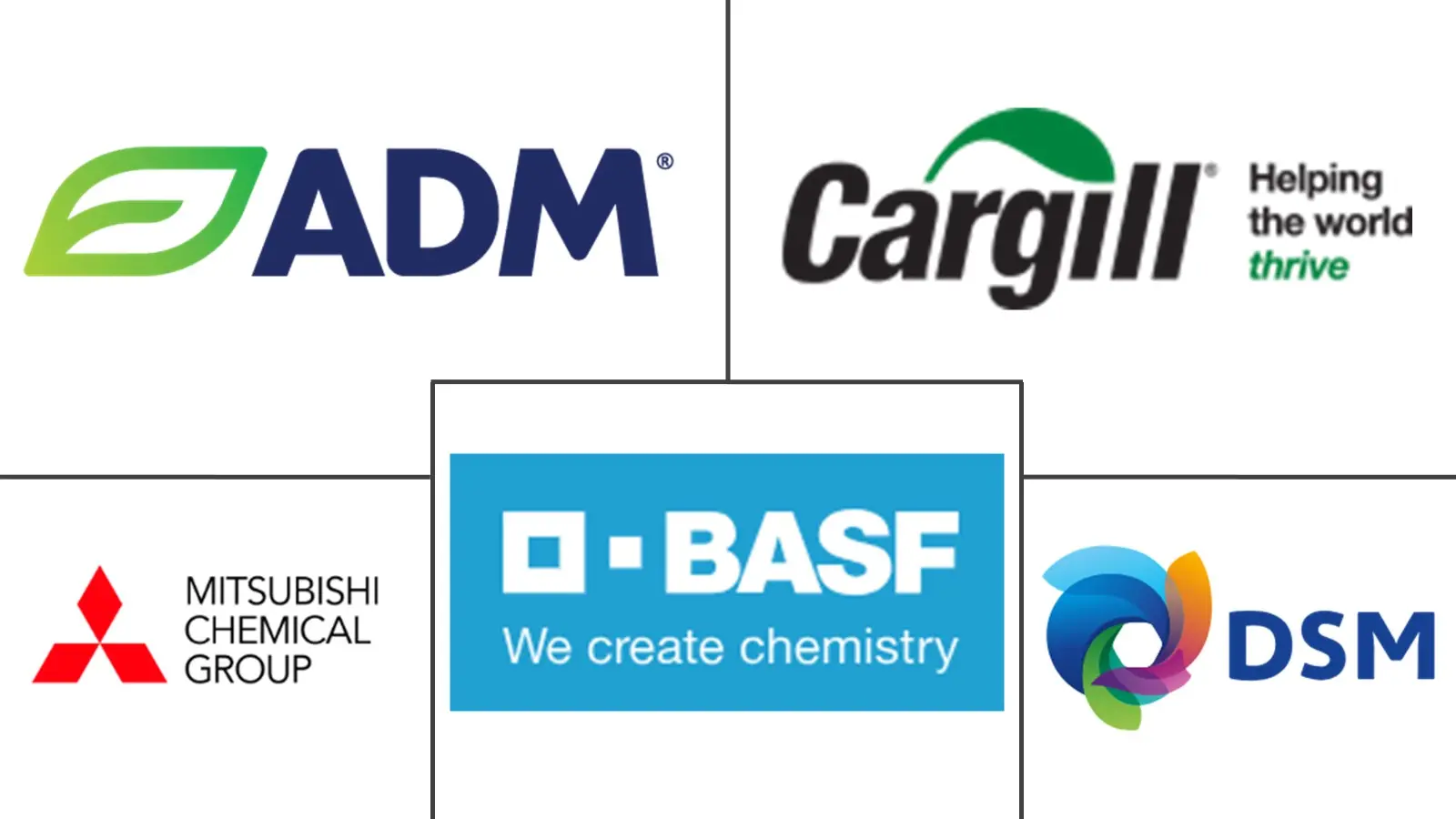 Related Companies Logo