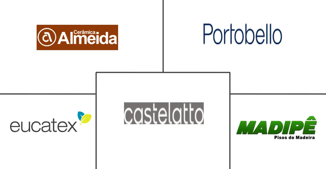 Related Companies Logo