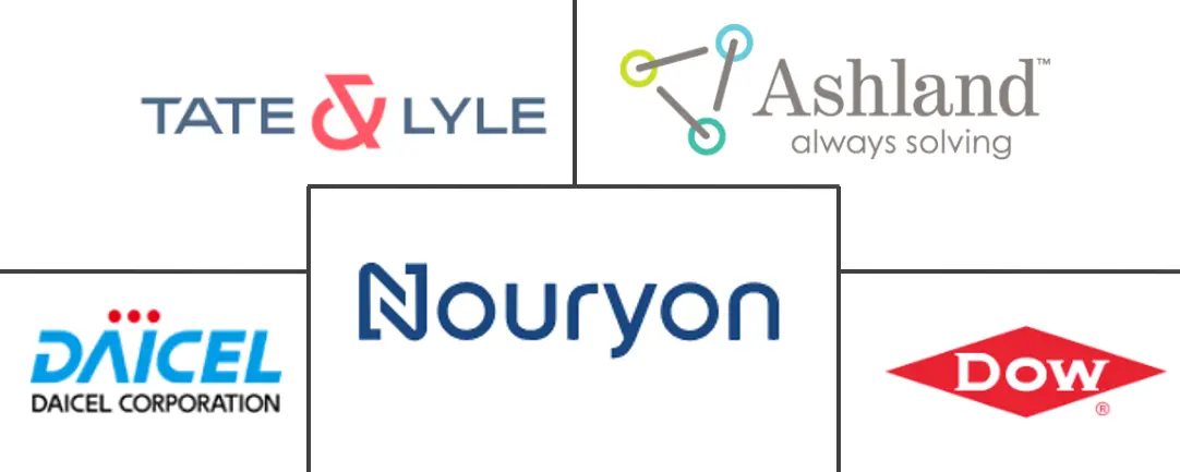 Related Companies Logo
