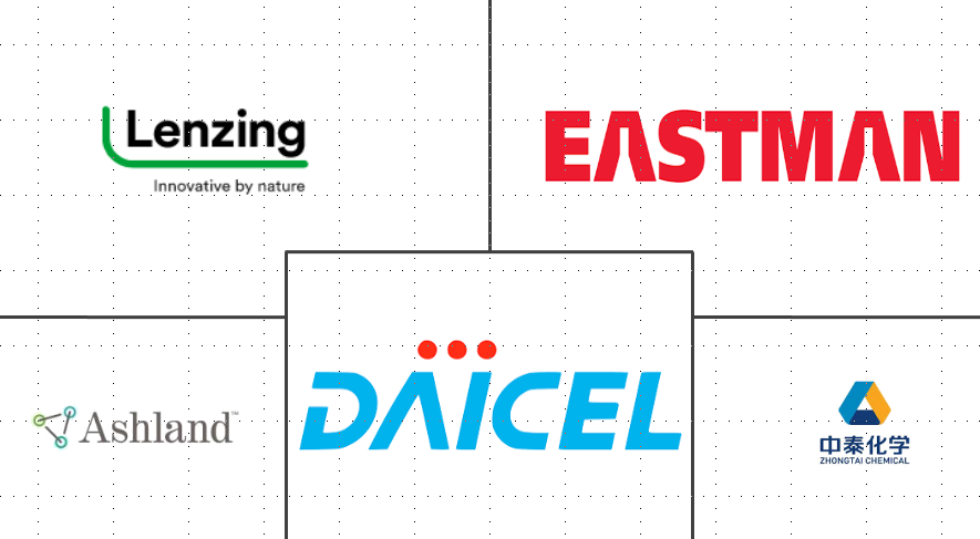 Related Companies Logo