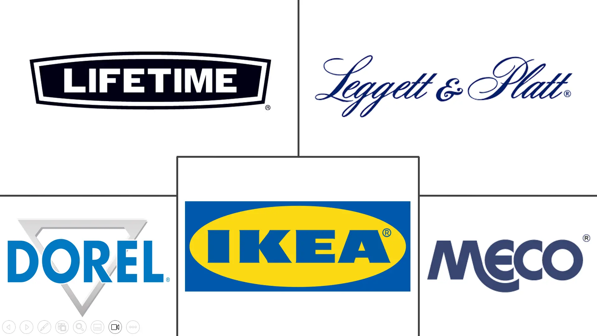 Related Companies Logo