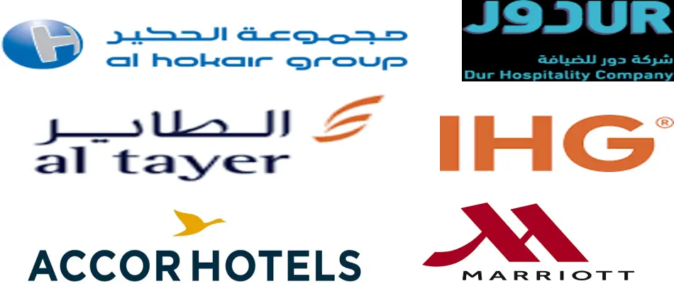 Principais participantes em Indústria Hoteleira no Reino da Arábia Saudita indústria