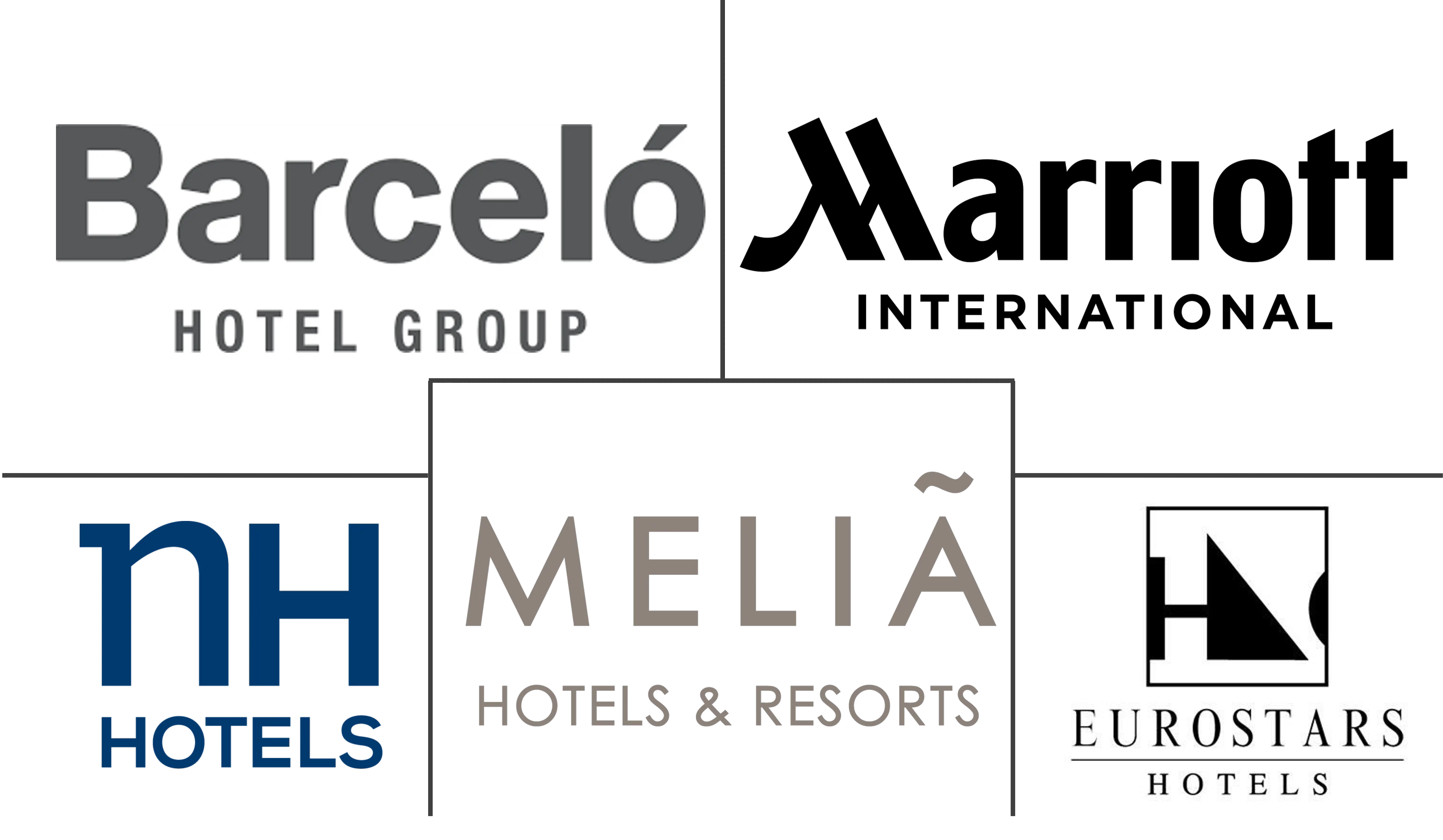 Related Companies Logo