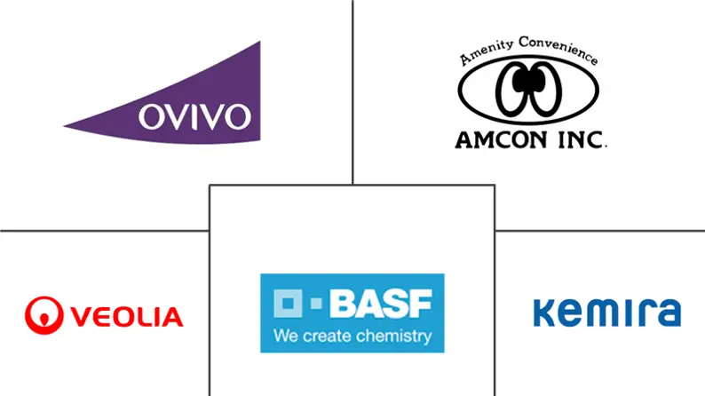 Related Companies Logo
