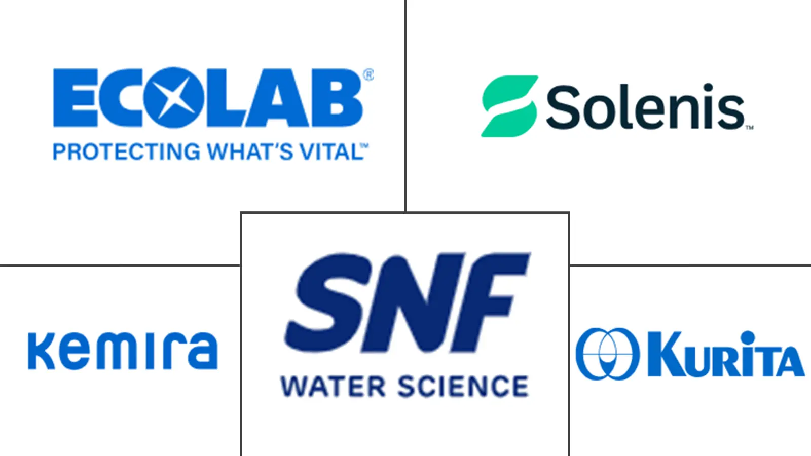 Related Companies Logo