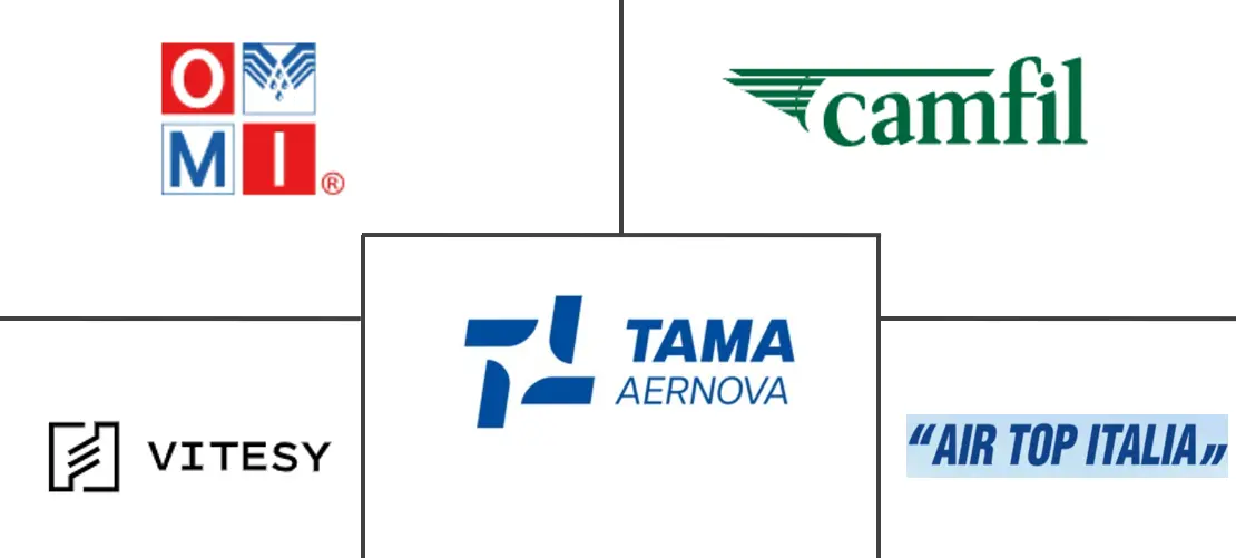 Related Companies Logo
