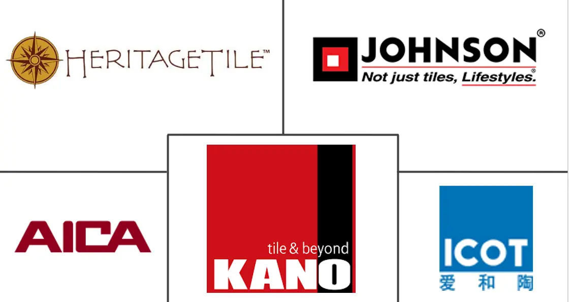 Related Companies Logo