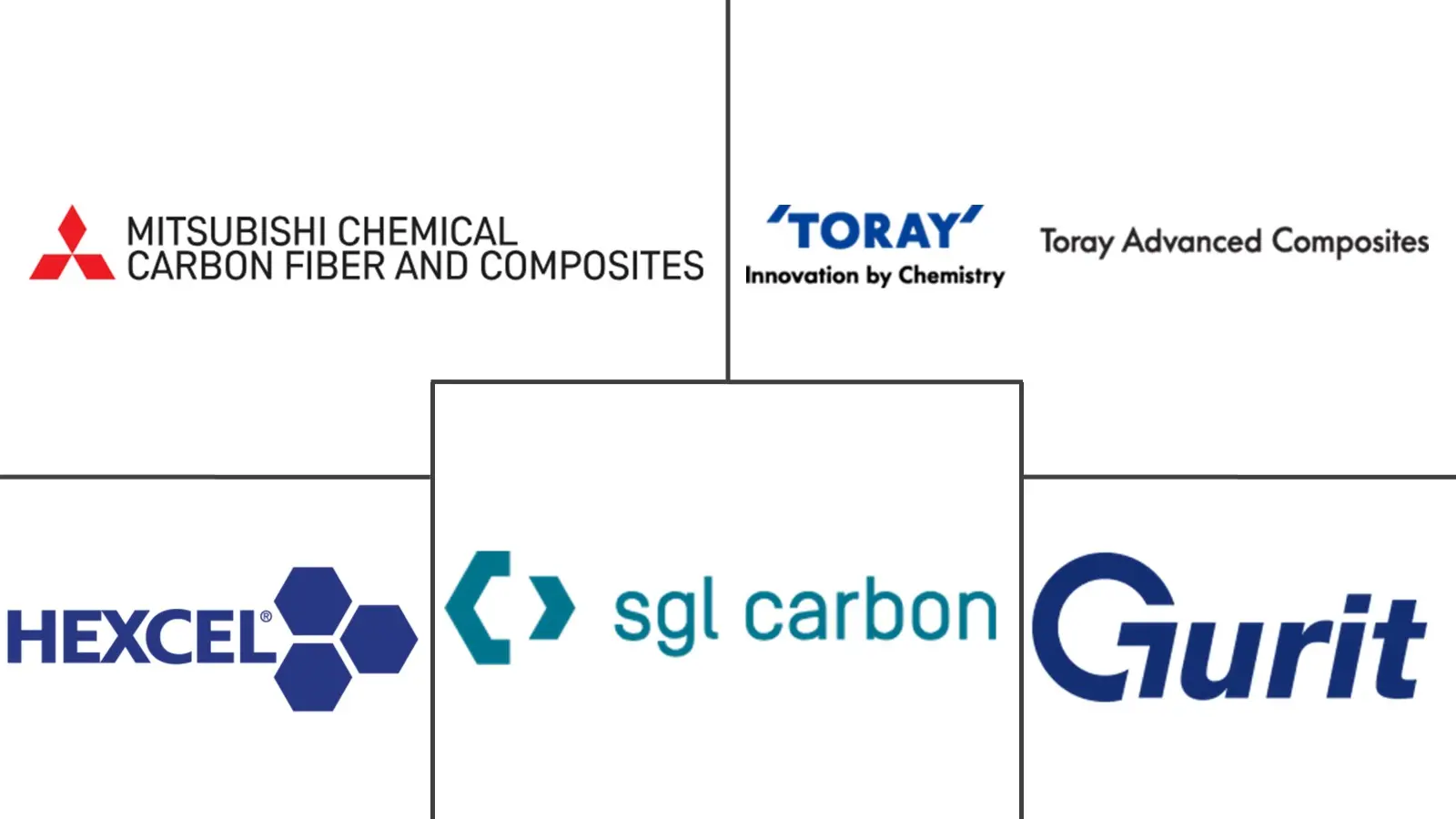 Related Companies Logo