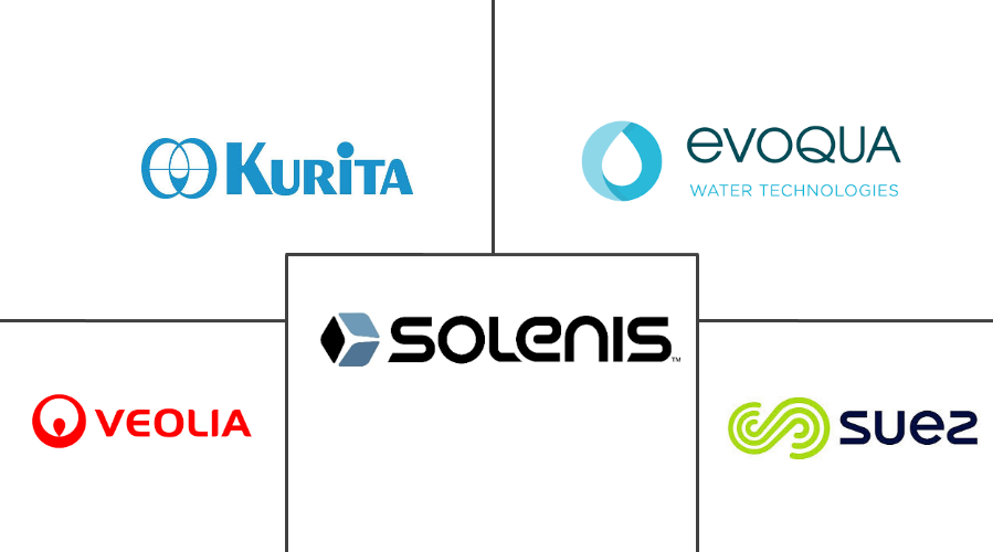 Related Companies Logo