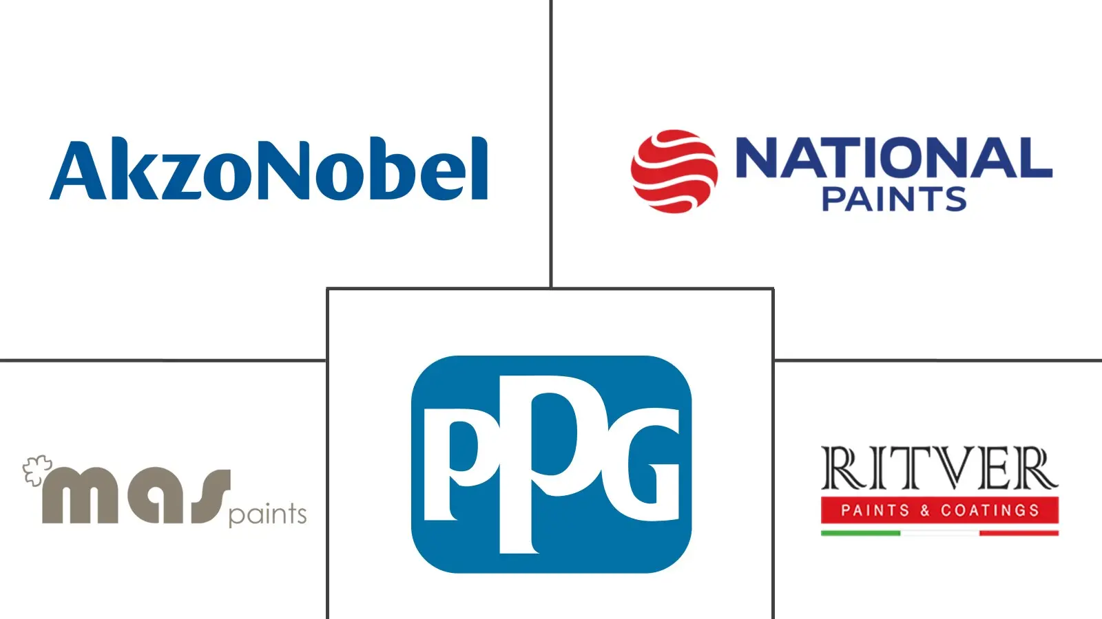 Related Companies Logo
