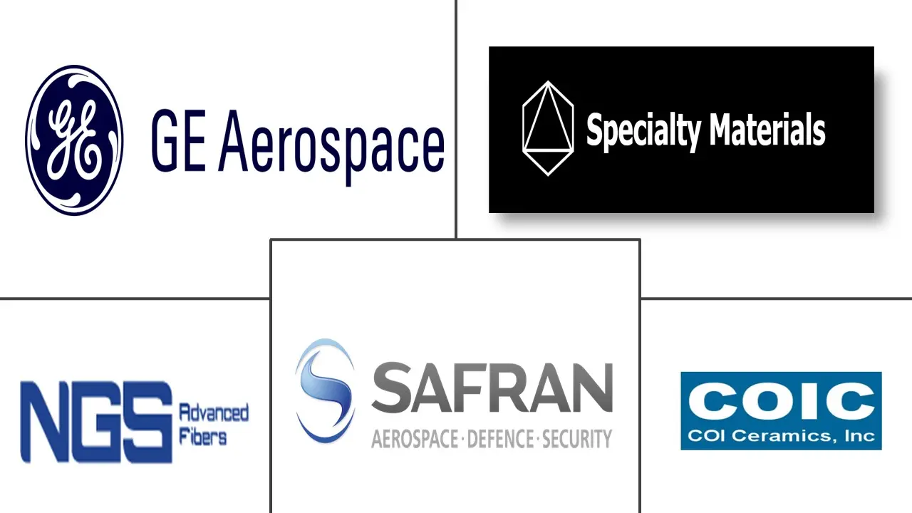 Related Companies Logo