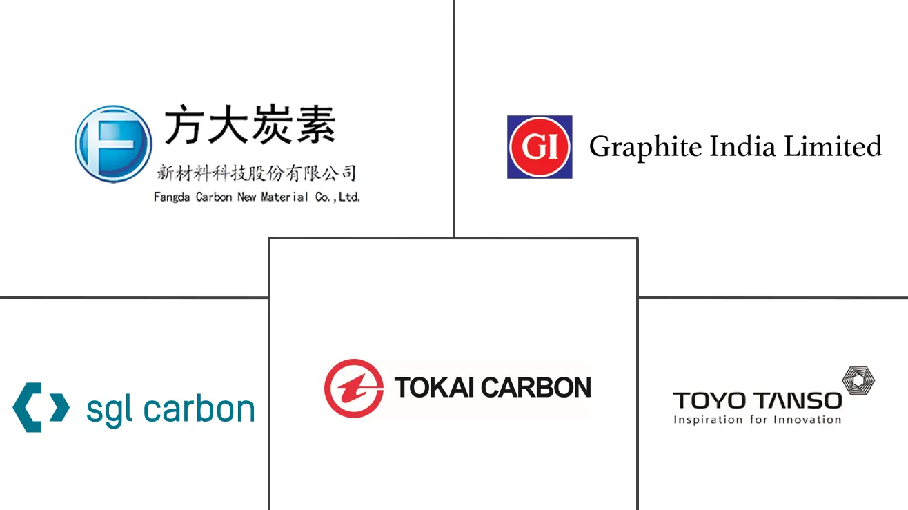 Related Companies Logo